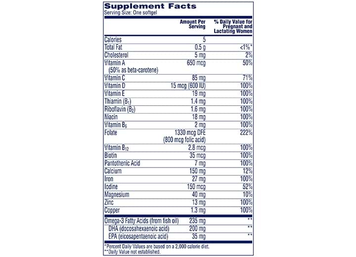 prenatal multivitamin nutrition